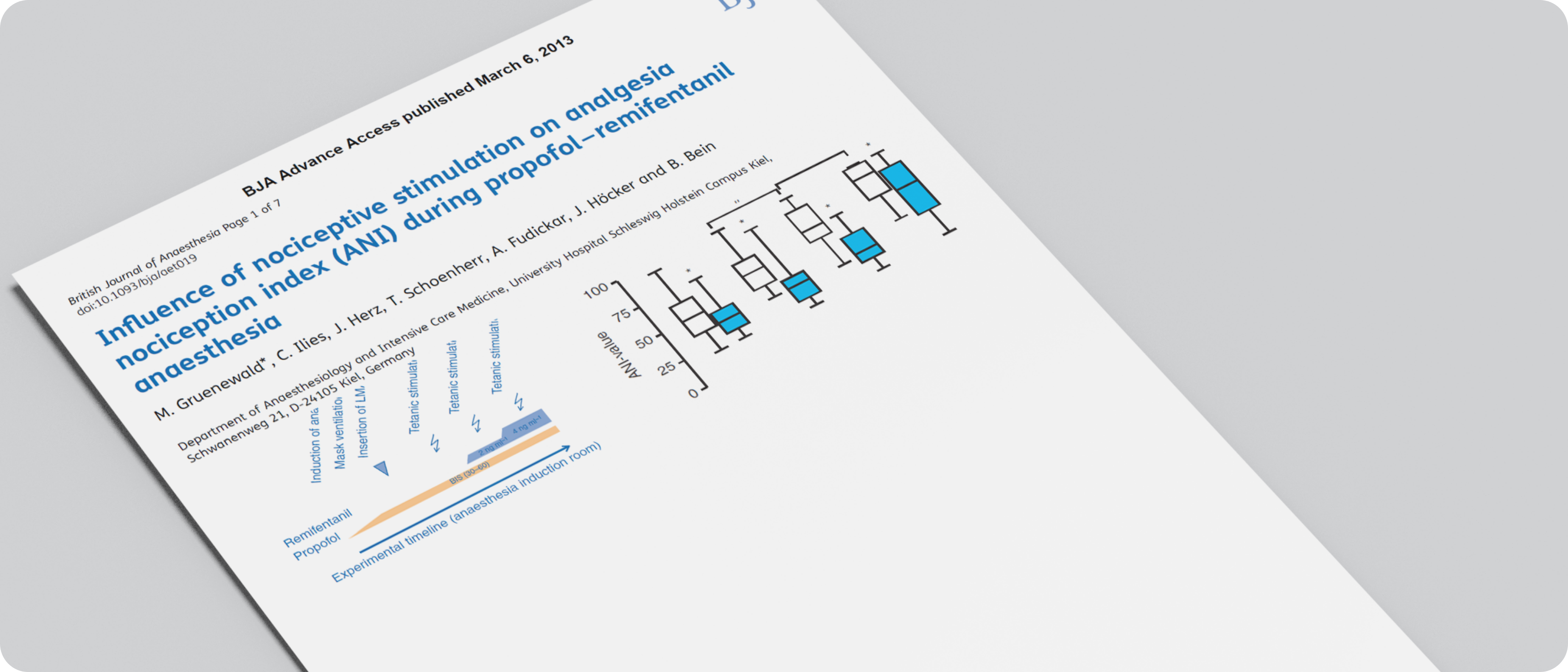 https://academic.mdoloris.com/wp-content/uploads/2022/09/Opioids-titration.png